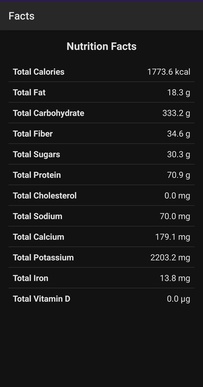 GitHub - mohamedmenasy/NutritionAnalysis: Nutrition Analysis is an ...