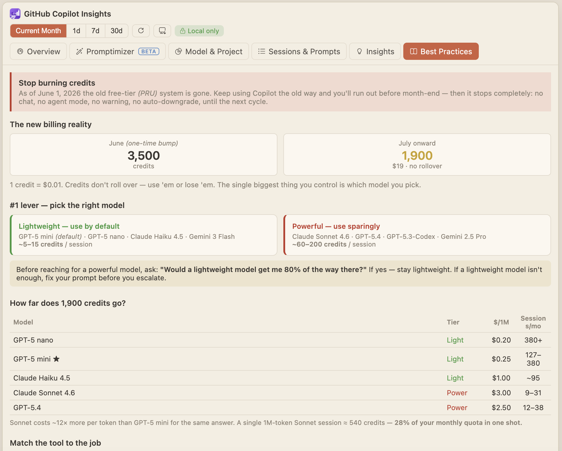 Best Practices tab
