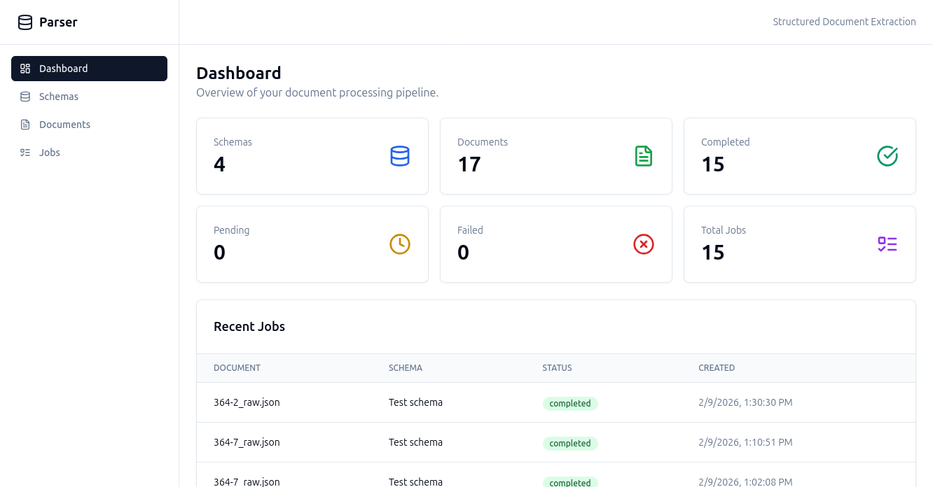 Docxtract Demo