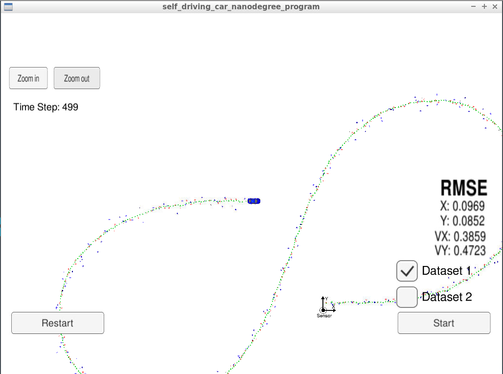 dataset1_result