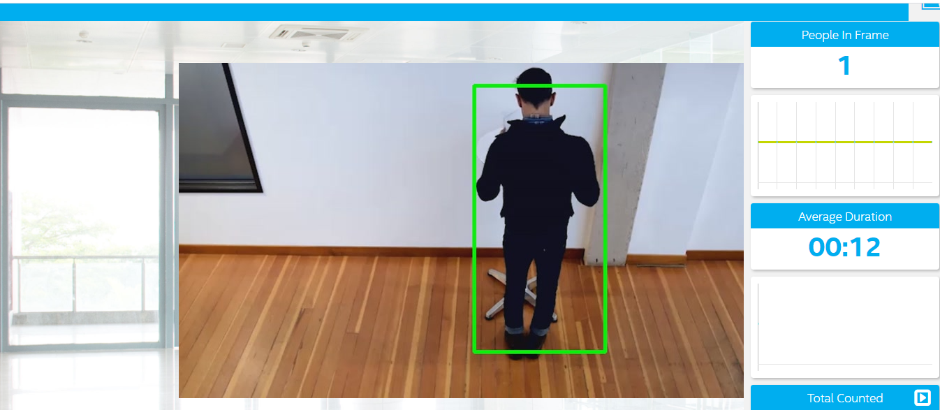 people-counter-python