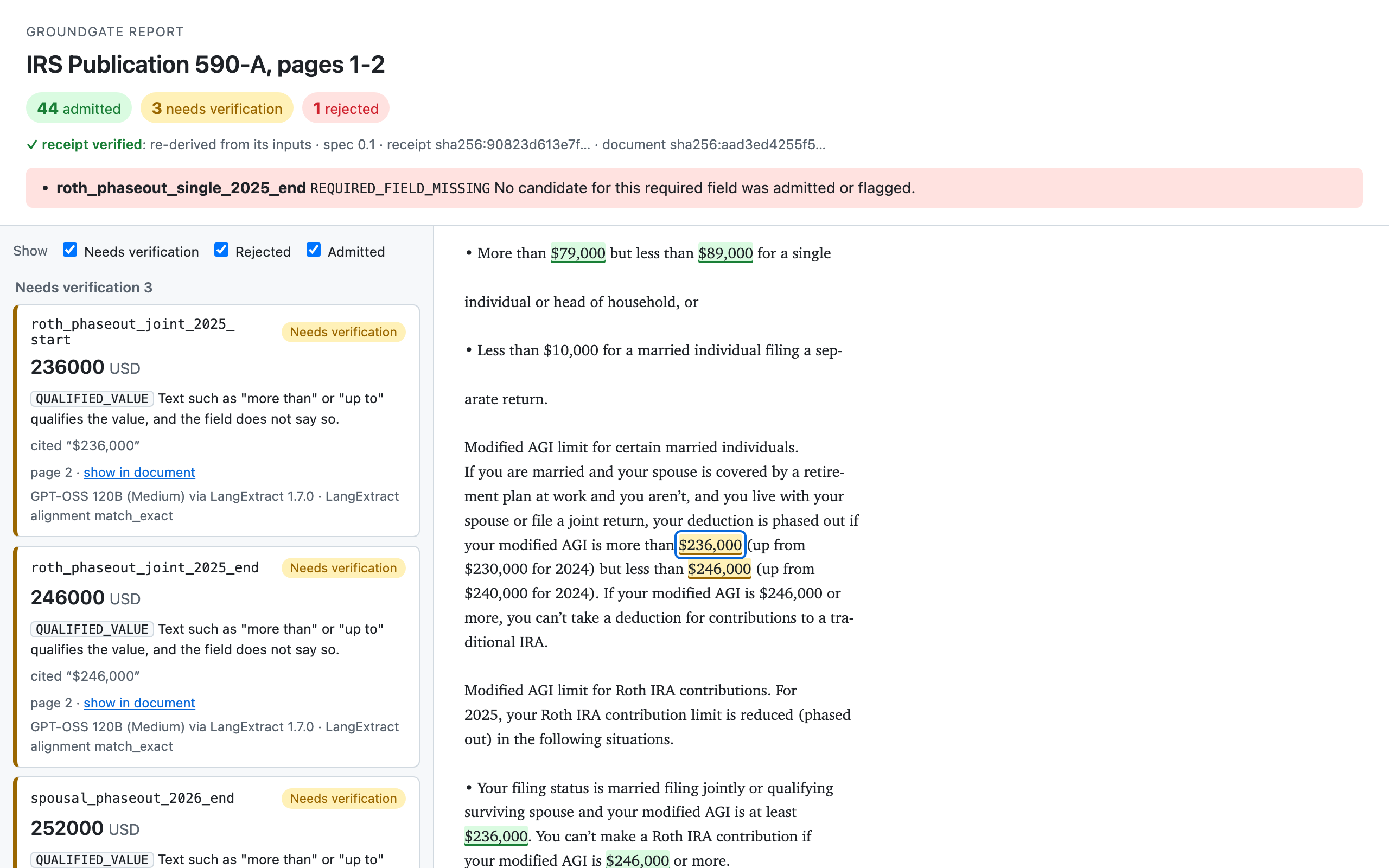 The groundgate review page for IRS Publication 590-A. Left: a Roth IRA limit flagged QUALIFIED_VALUE because the model cited the spousal-deduction sentence ("more than $236,000"). Right: the source text, with that citation outlined in amber and the correct Roth sentence, admitted, highlighted in green below it.