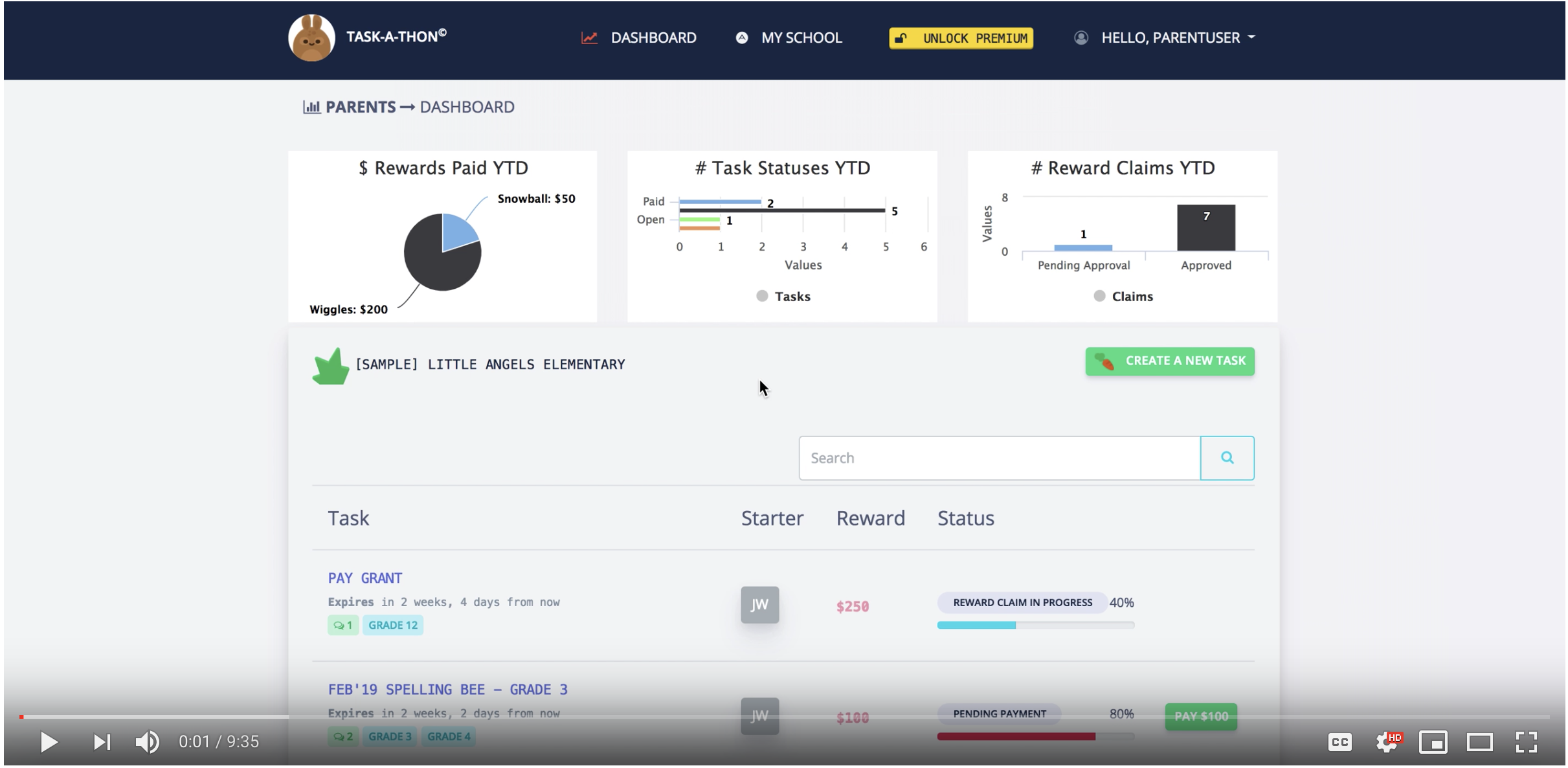 Task-a-Thon Explainer