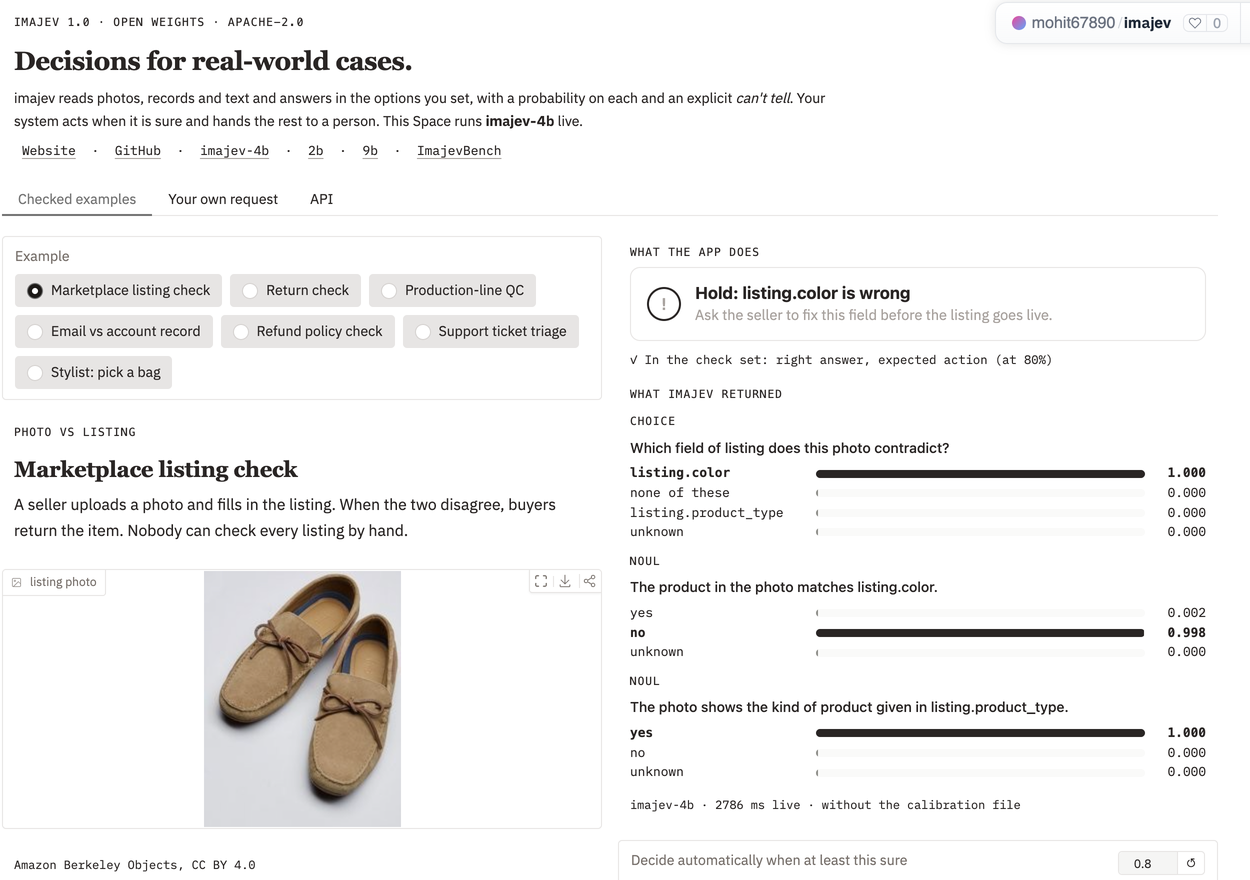 The imajev live demo on Hugging Face Spaces: the listing check holds a listing whose colour contradicts the photo