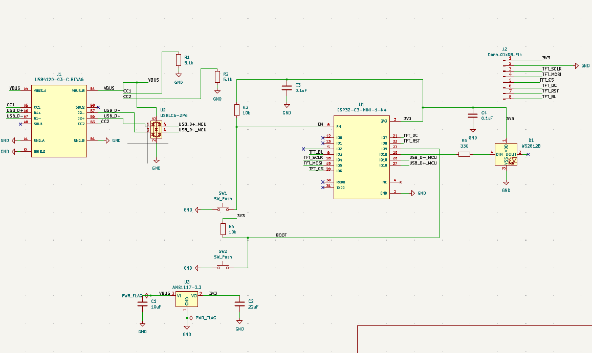 49, from the project README