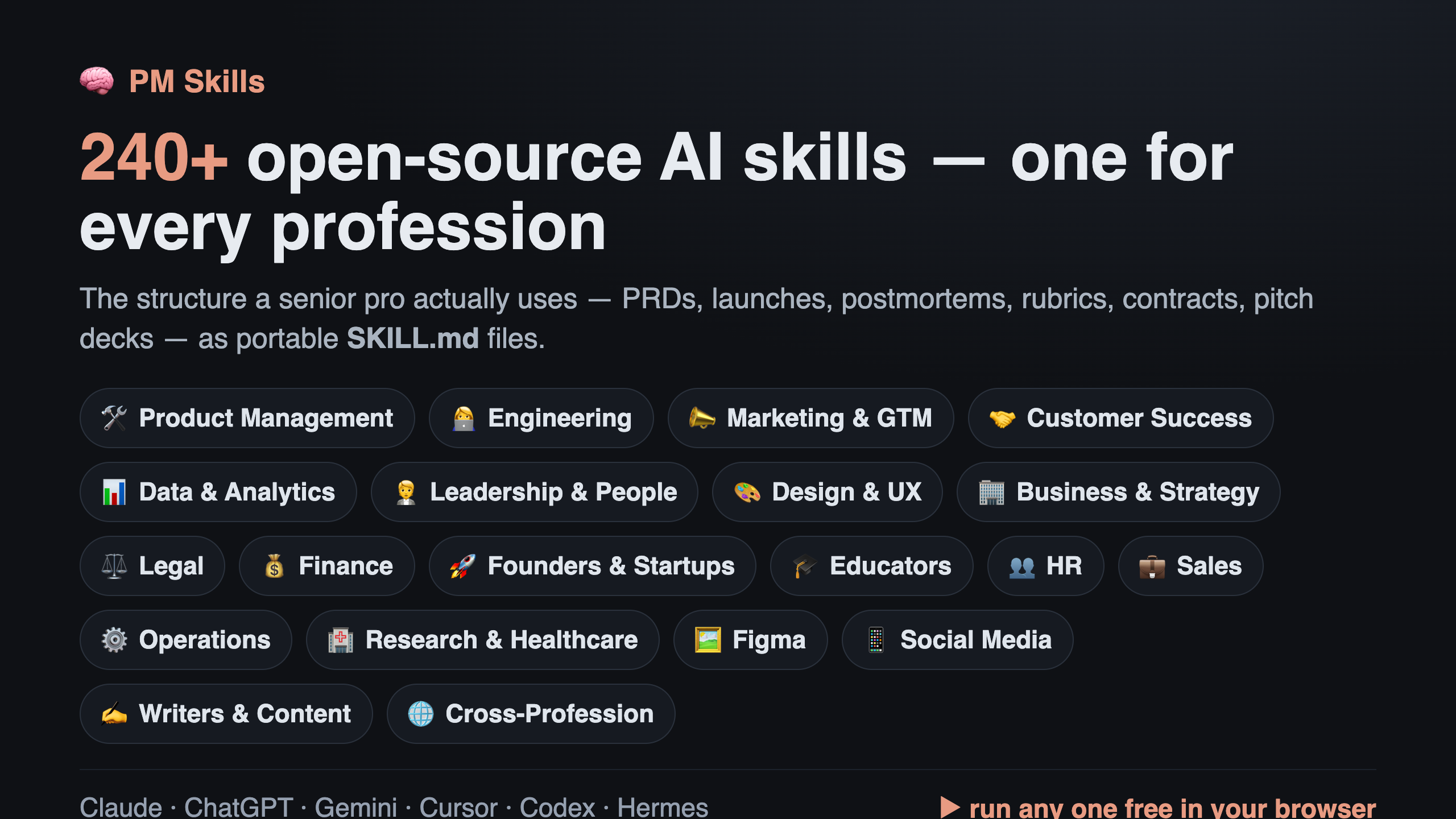 PM Skills — 240+ open-source AI skills, one for every profession: Product Management, Engineering, Marketing & GTM, Customer Success, Data & Analytics, Leadership & People, Design & UX, Business & Strategy, Legal, Finance, Founders & Startups, Educators, HR, Sales, Operations, Research & Healthcare, Figma, Social Media, Writers & Content, and Cross-Profession. The structure a senior pro uses, as portable SKILL.md files. Works with Claude, ChatGPT, Gemini, Cursor, Codex & Hermes.