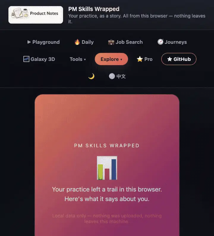 PM Skills Wrapped — your practice turned into a shareable, Spotify-Wrapped-style story