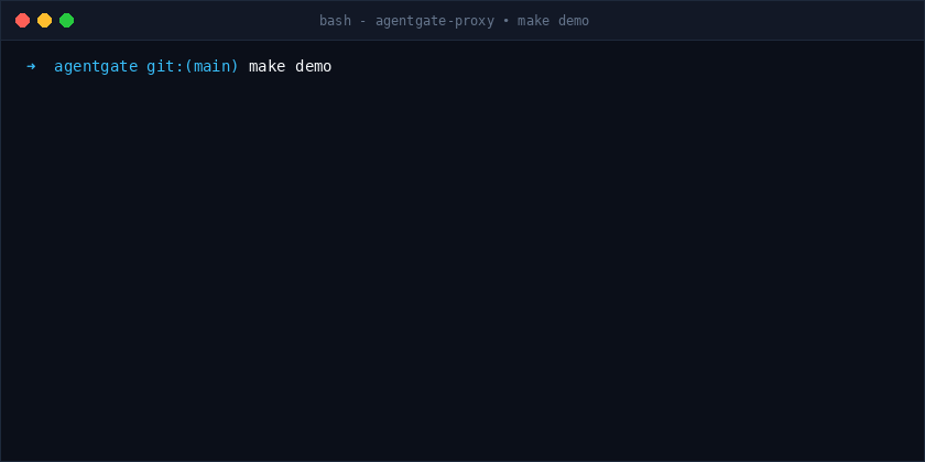 AgentGate Terminal Demo
