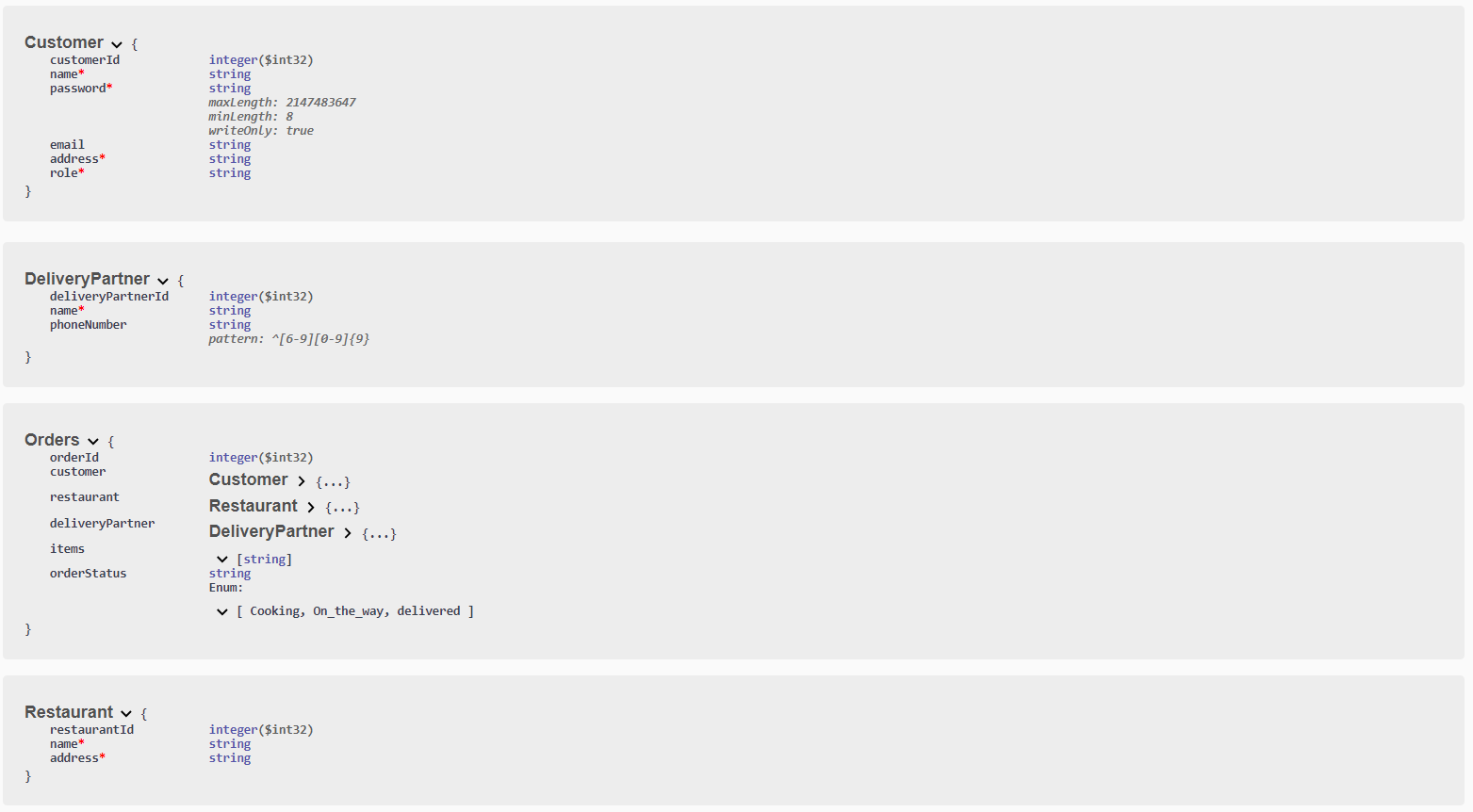 Database-Schema