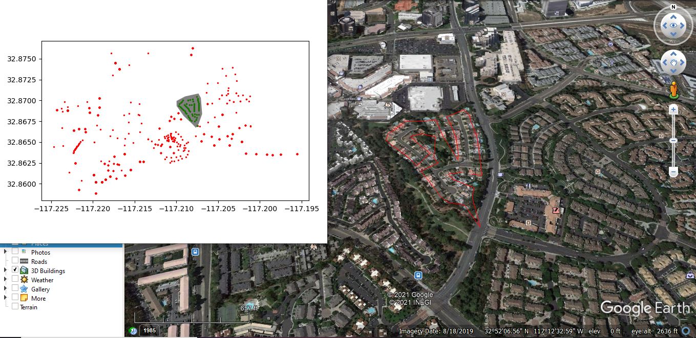 Drone Path Mapping - Shapely