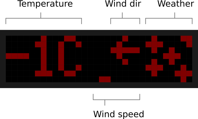 esp-matrixclock