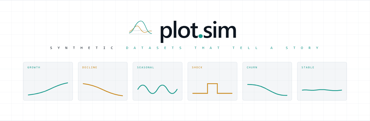 plotsim — datasets that tell a story