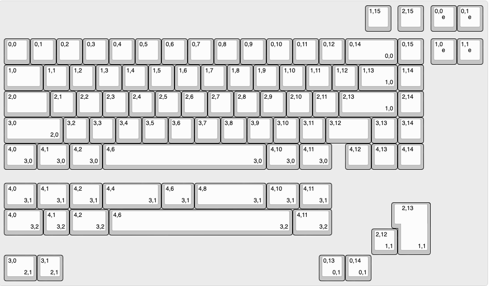 lagom layout lagom layout
