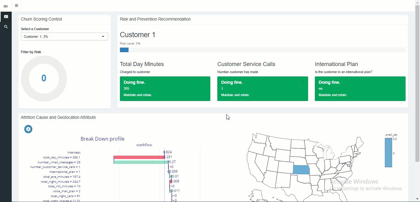 Customer Analyzer