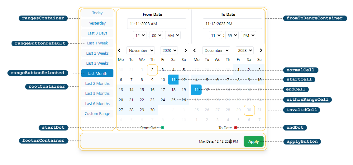 Date Time Picker Components Illustration
