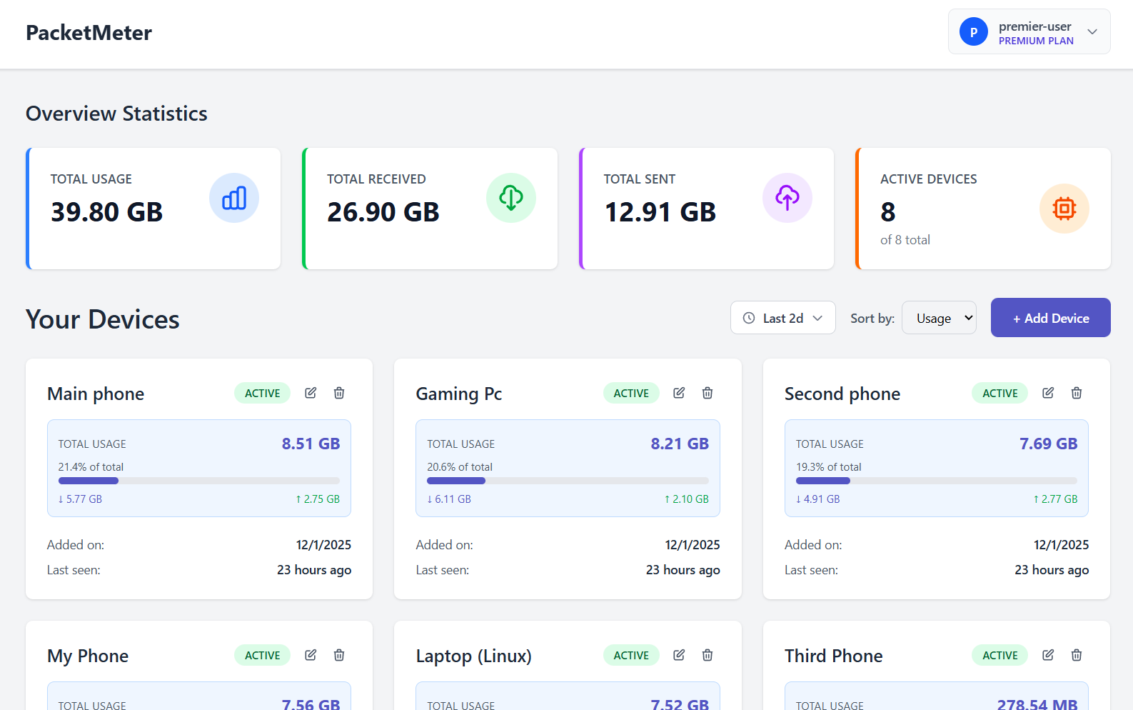 Web Dashboard