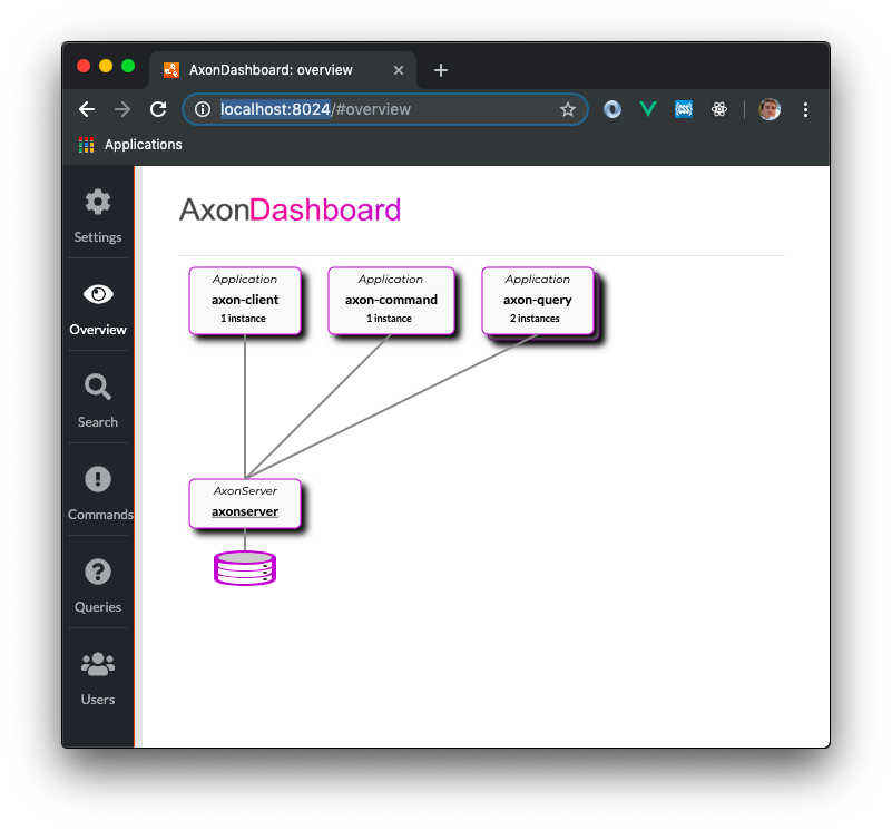 AxonServer