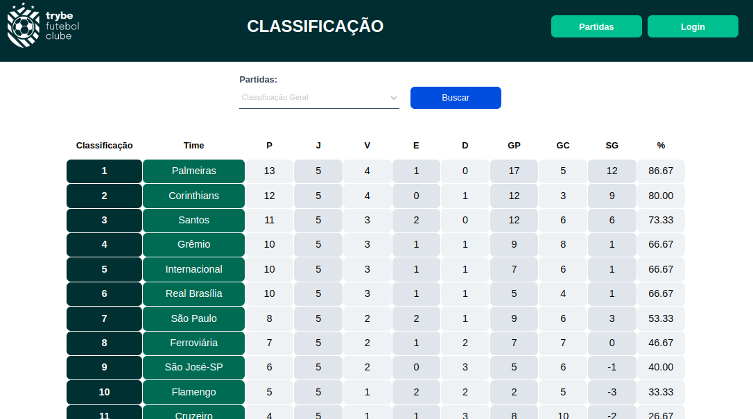 trybe-futebol-clube-3