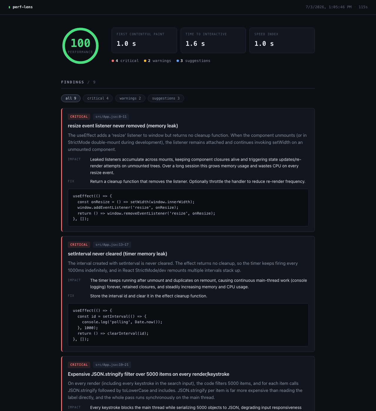 perf-lens HTML report