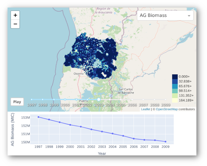 Taswira - a tool for visualising results from the FLINT Generic Carbon Budget Model that shows how critical ecological variables change over time and space. Shown here is the carbon stored in the Above-ground (AG) Biomass of forests in the southern Los Rios region of Chile.