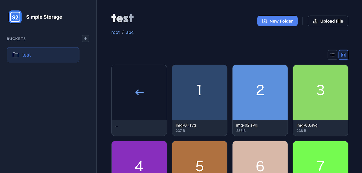 S2 Web Console — Gallery View