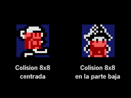 Tipos de colisión 8×8