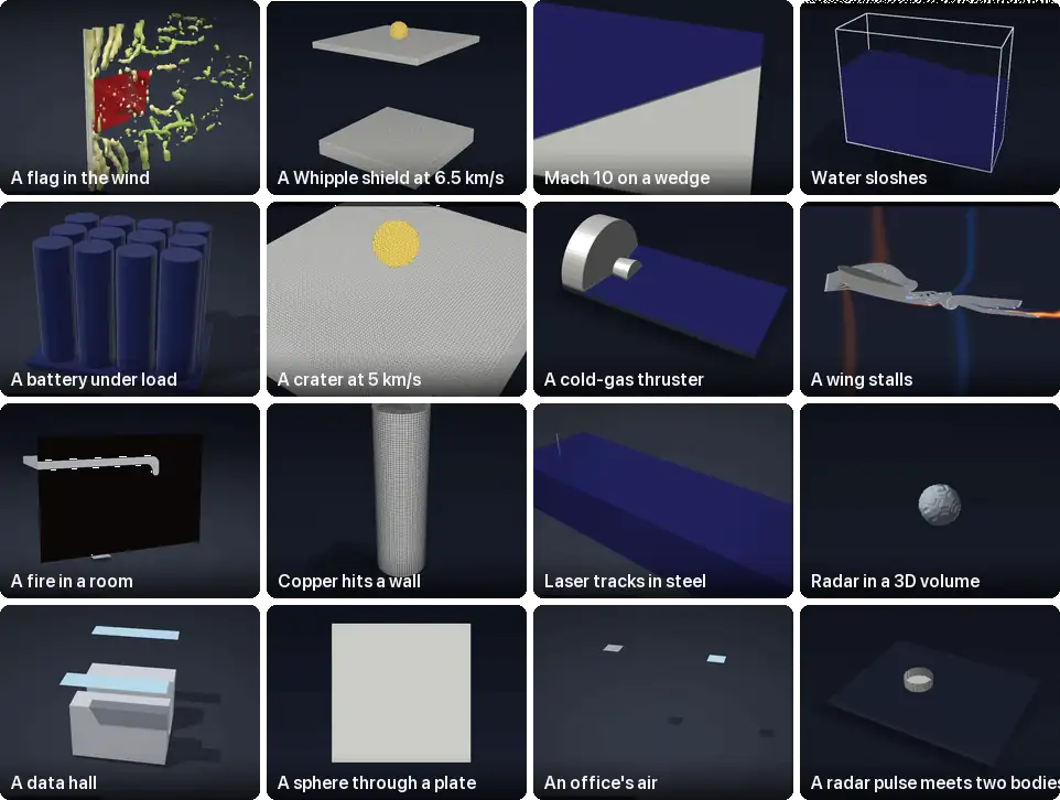 Sixteen more simulations of the lab playing at once: a flag in the wind, a Whipple shield, Mach 10 on a wedge, water sloshing, a battery, a crater at 5 km/s, a cold-gas thruster, a wing stalling, a fire in a room, copper hitting a wall, laser tracks in steel, radar in a 3D volume, a data hall, a sphere through a plate, an office's air and a radar pulse