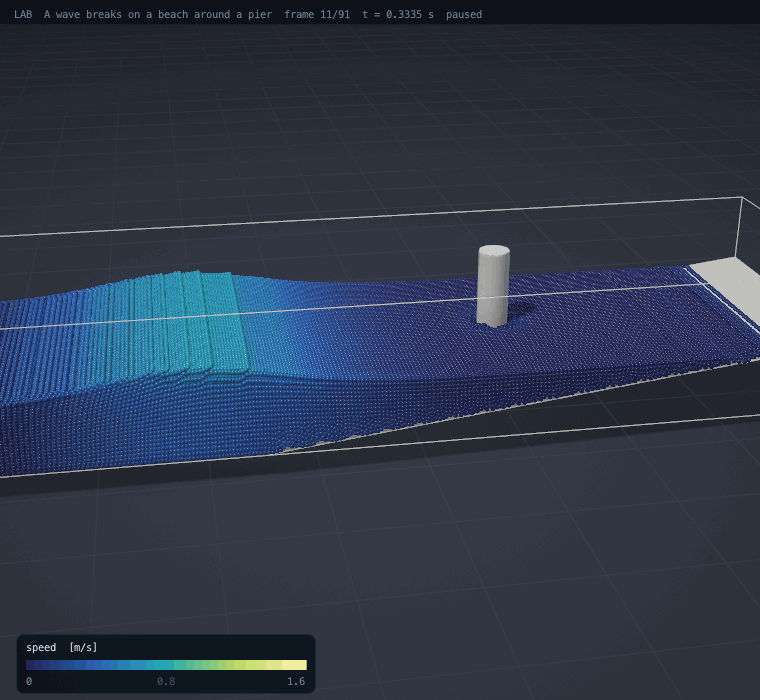 A solitary wave runs up a sloping beach around a pier, steepens and breaks, in 3D