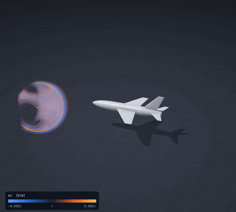 A radar pulse at 300 MHz sweeps over an aircraft 15 m long and scatters from it, in 3D