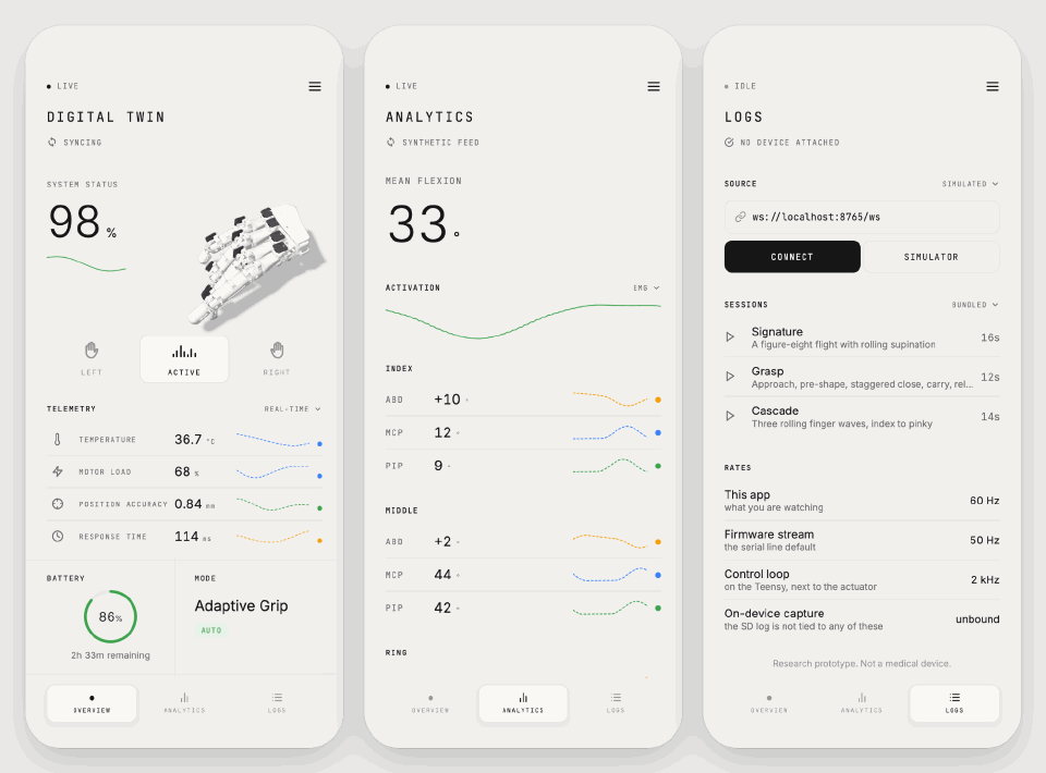 The companion app running: Overview, Analytics and Logs side by side on one clock, the twin curling finger by finger while the joint read-outs and the effort trace follow