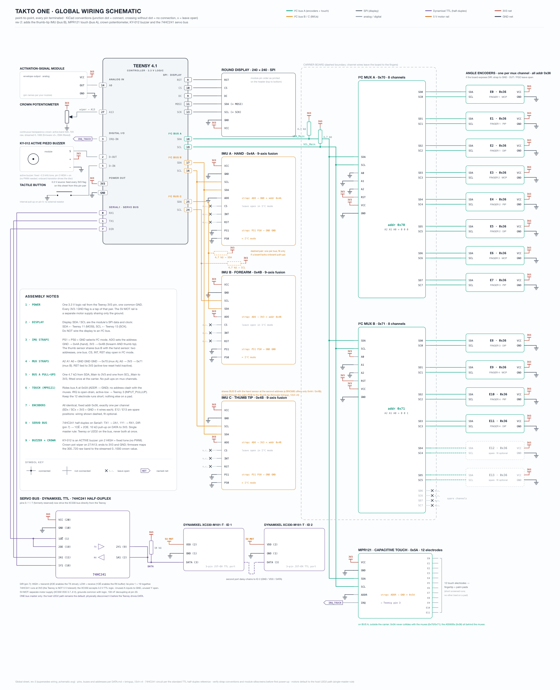 Global wiring schematic
