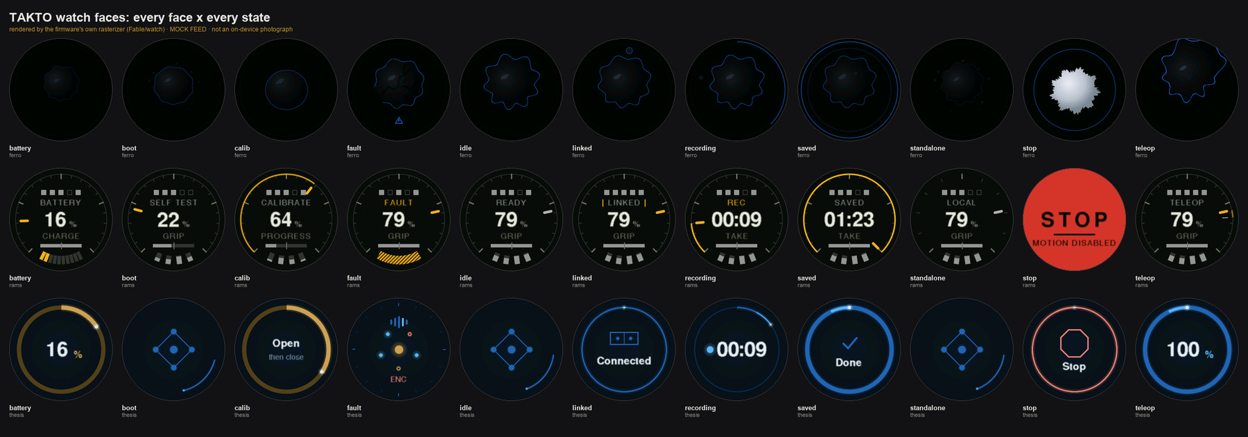 Three watch faces across every device state