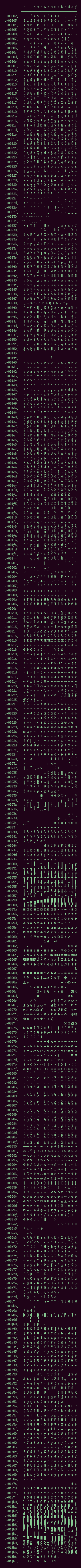 kirsch glyph map