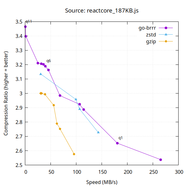 JS 187KB