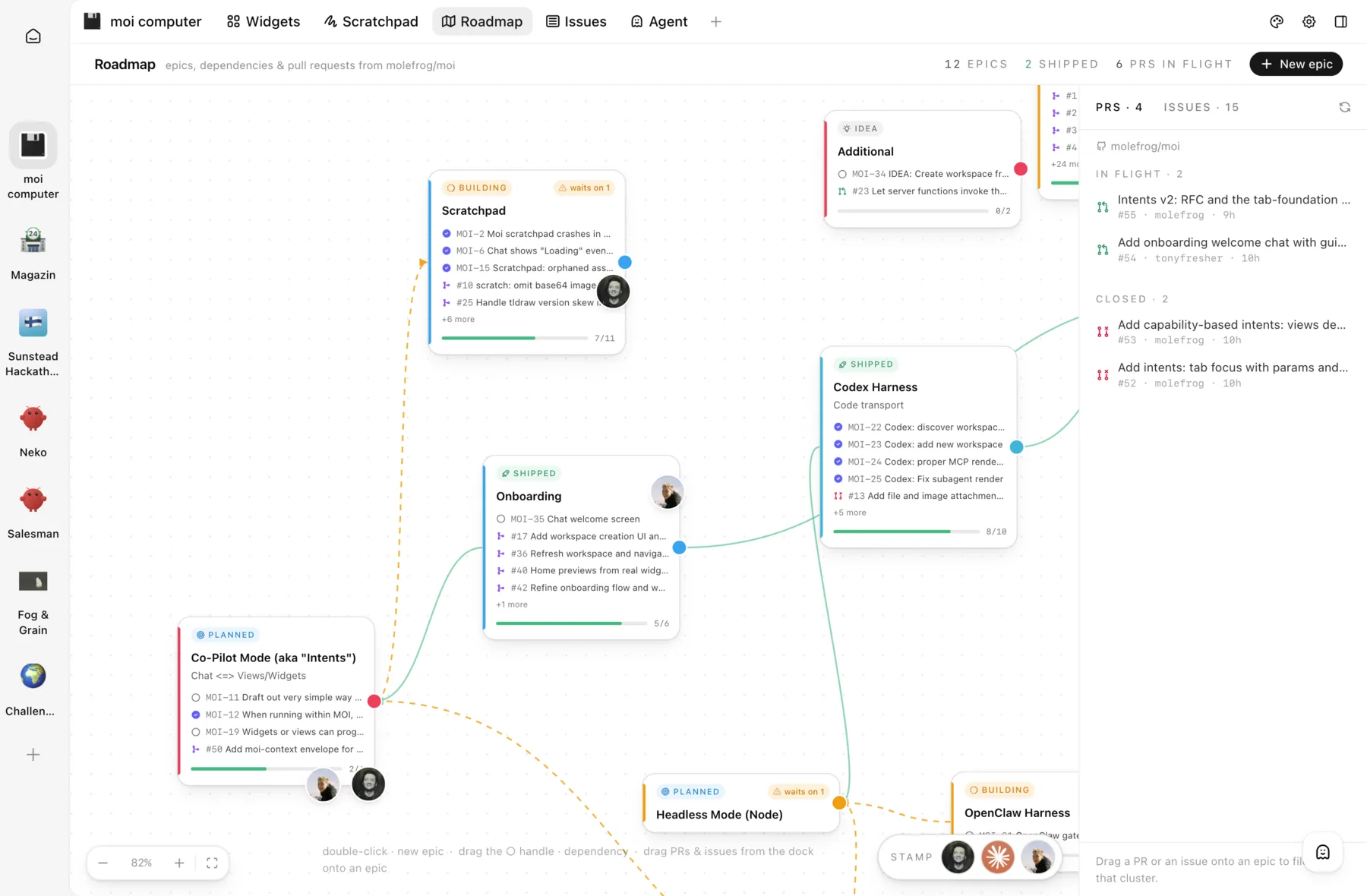 Roadmap view