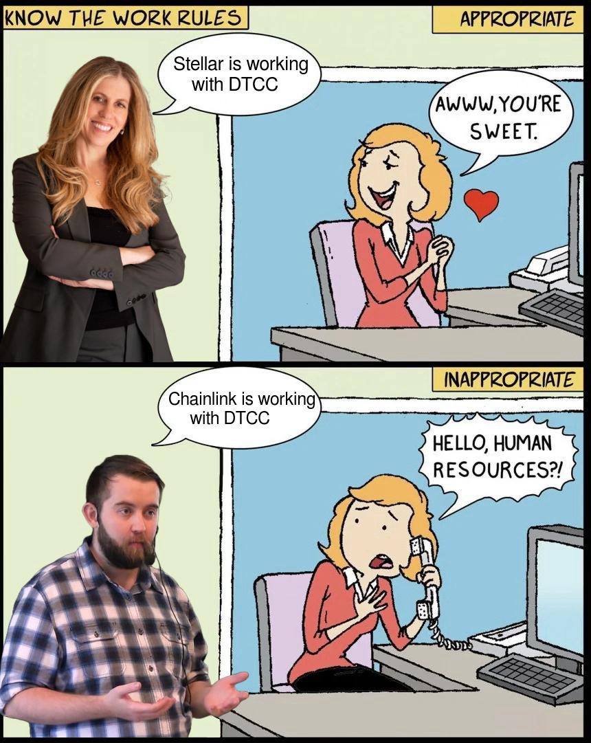 Know the Work Rules
