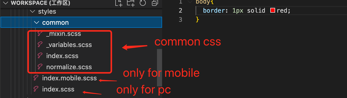 css