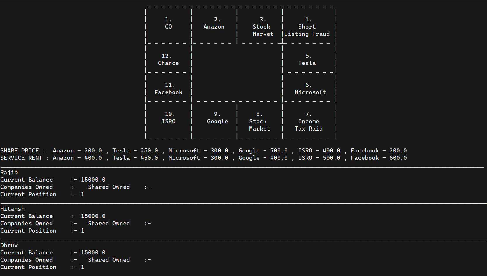 Game Dashboard