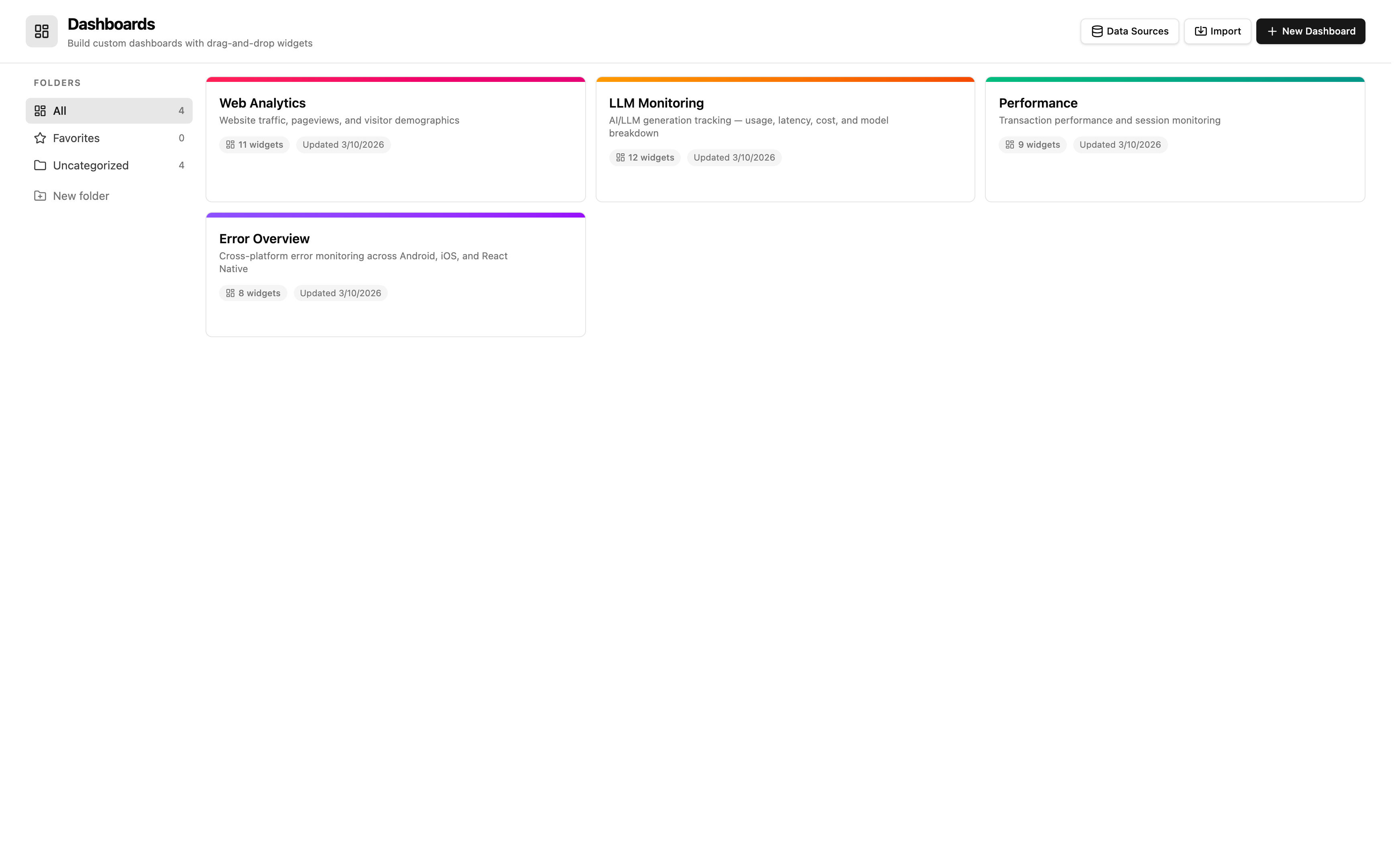 Custom Dashboards