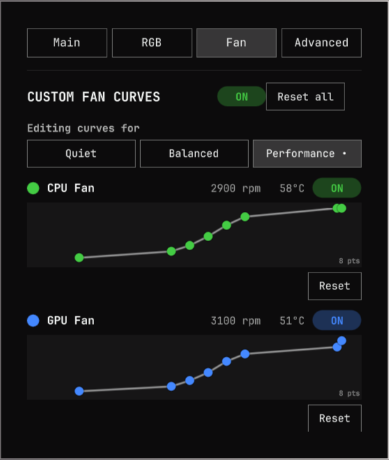 Fan tab