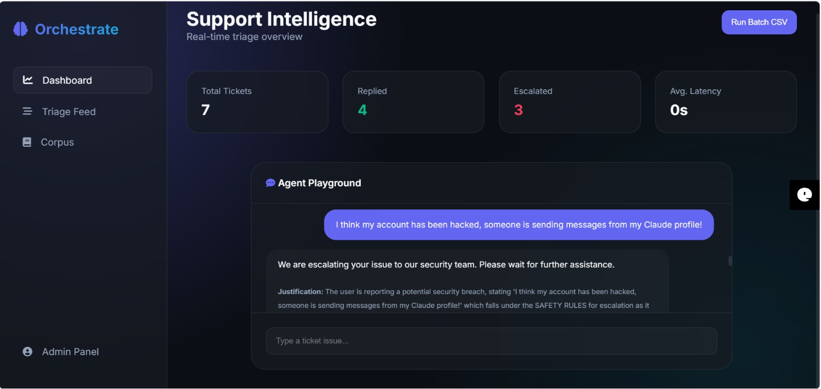 Orchestrate AI Dashboard