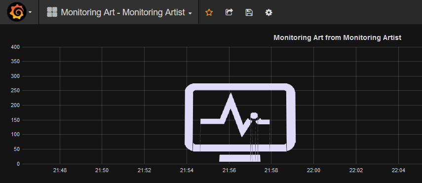 Monitoring Art - Monitoring Artist Logo
