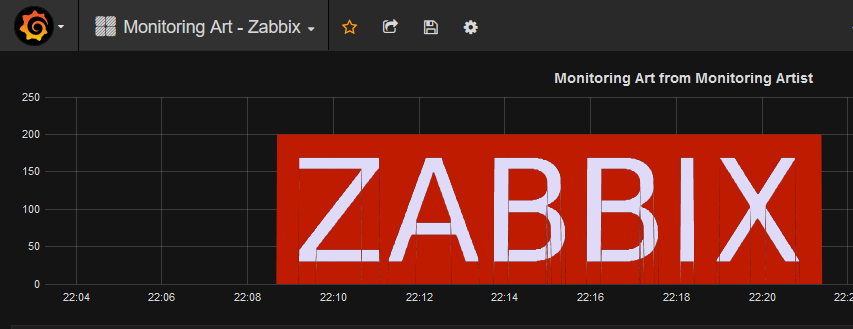 Monitoring Art - Zabbix Logo