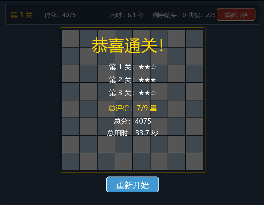 通关界面