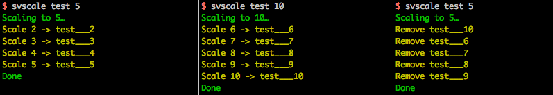 lnscale sample