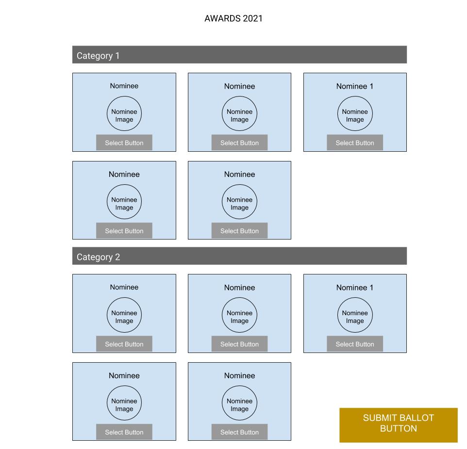 Ballot Wireframe