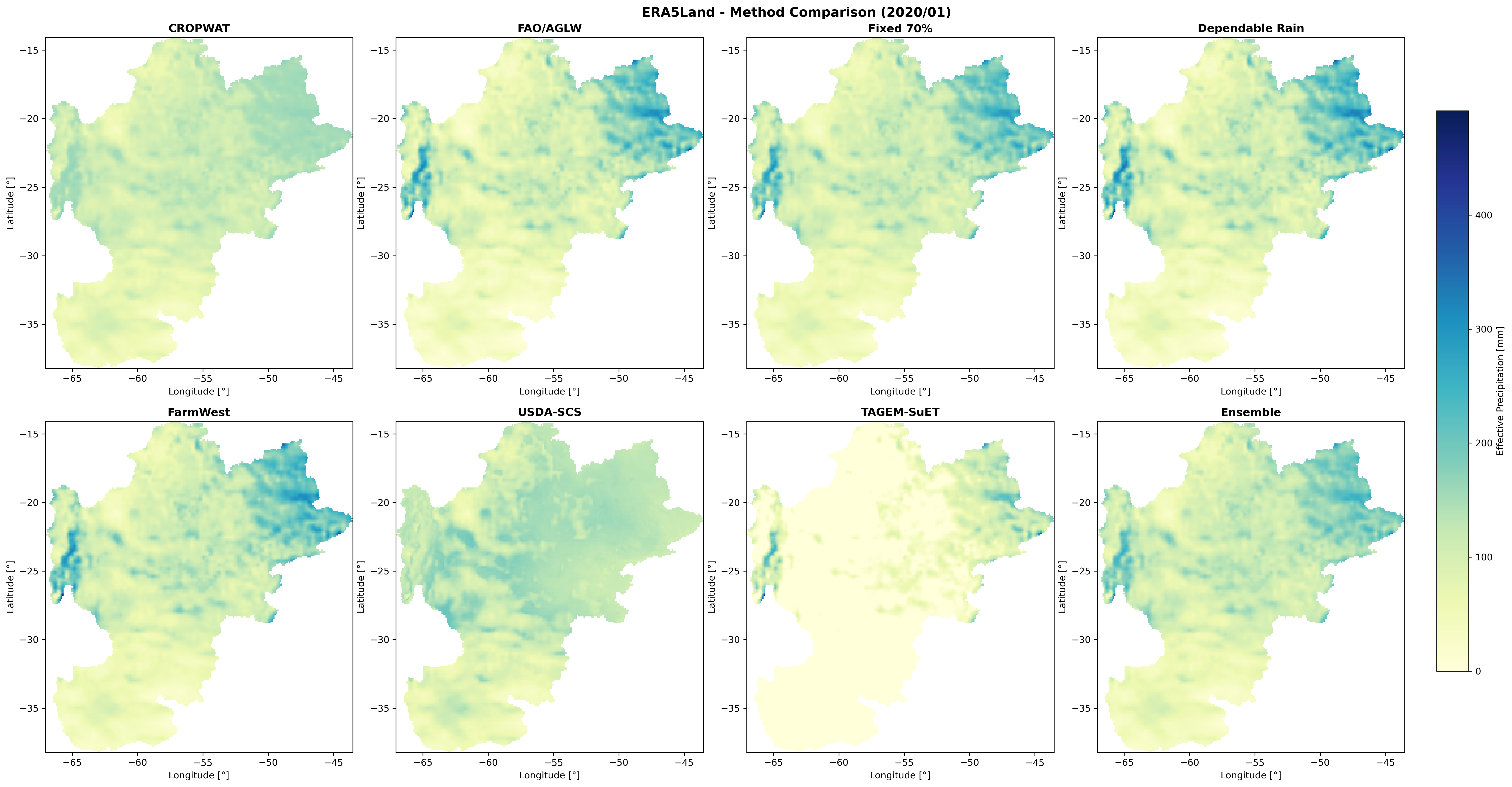 Method Comparison Maps