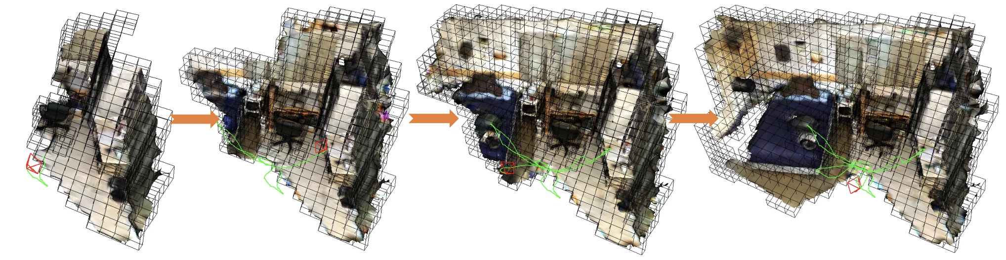 vox-fusion-arxiv-figure1