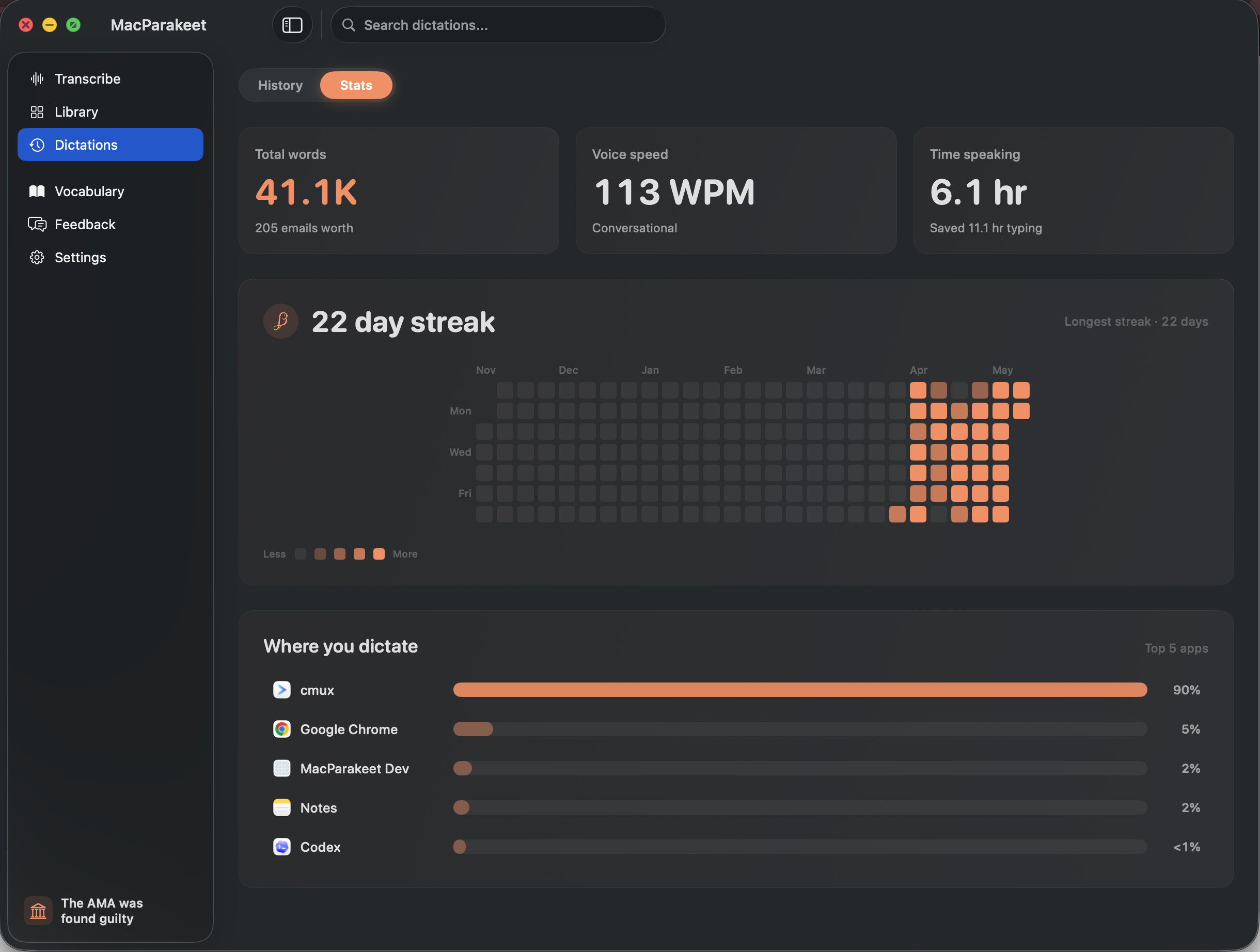 MacParakeet — Dictation Stats with streak heatmap and top apps
