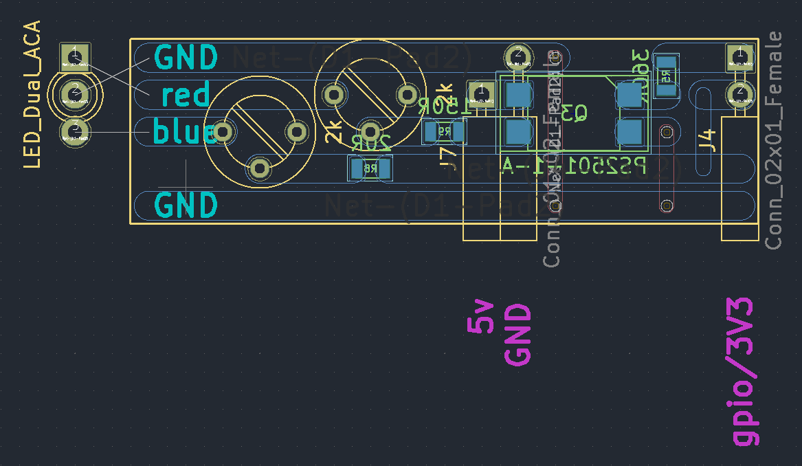 status-layout